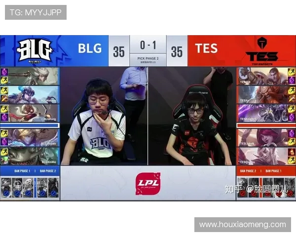 世界大师赛分析：BLG在比赛中的迅猛表现与战术解析